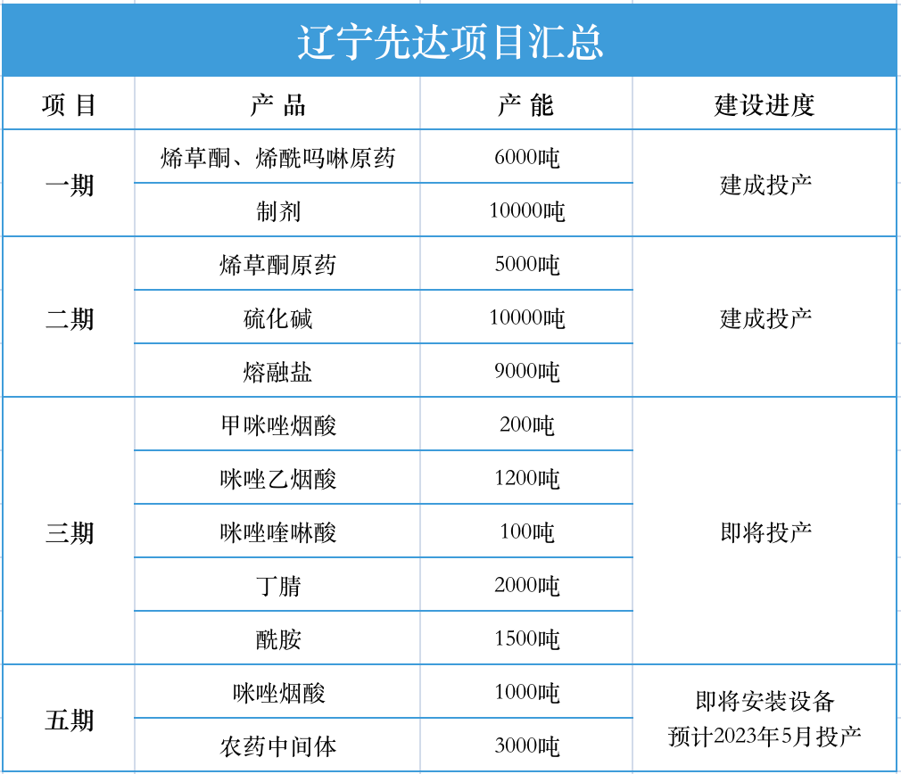 微信图片_20230104083215.png