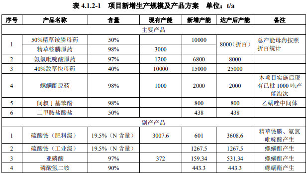 QQ截图20231120120325.png