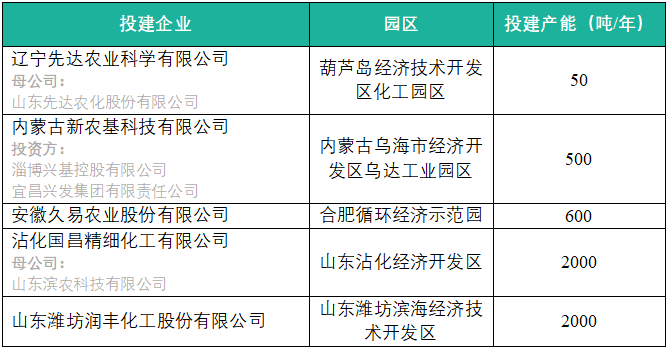 QQ截图20231212183806.png