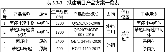 QQ截图20240109114935.png