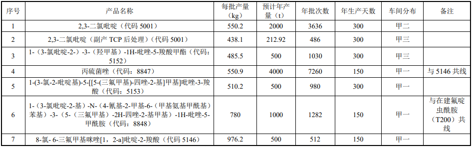 QQ截图20240228104058.png
