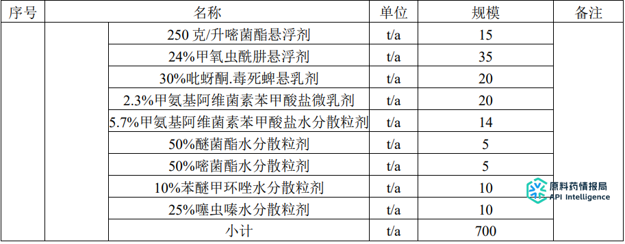 640_wxfrom=5&wx_lazy=1&wx_co=1 (1).png