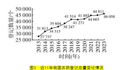2020小麦除草剂配方_小麦除草剂_小麦除草剂