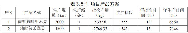 QQ截图20240314225615.png
