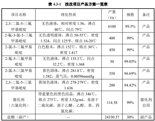 QQ截图20240314224114.png