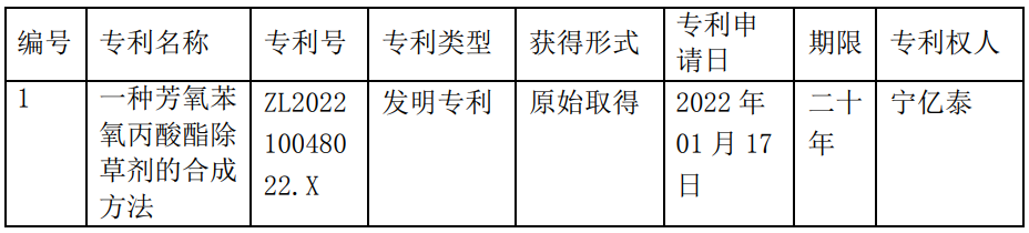 QQ截图20240326111542.png