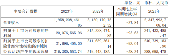 QQ截图20240424110325.png