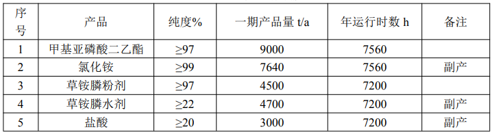 QQ截图20240515134303.png