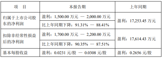 QQ截图20240711104959.png