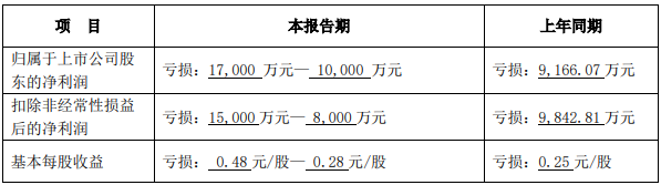 QQ截图20240711105127.png