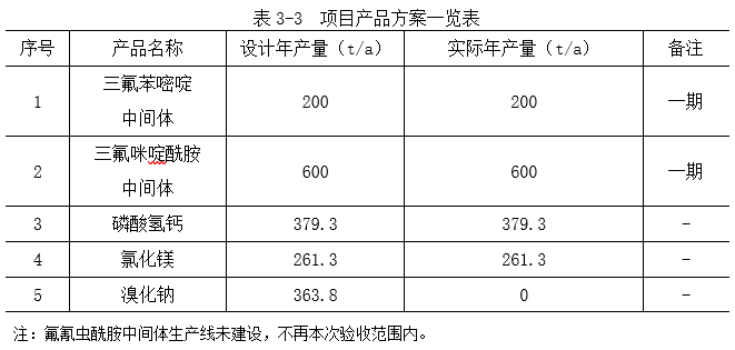 QQ20240918-111712.png