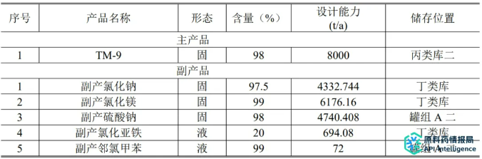 QQ20241104-103431.png