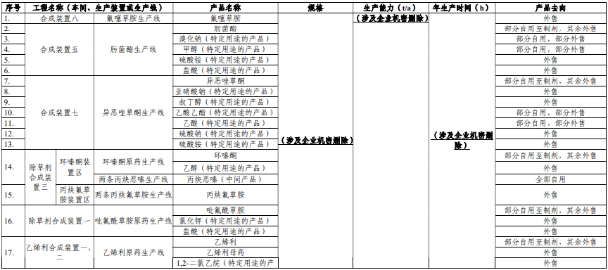QQ20241202-132531.png