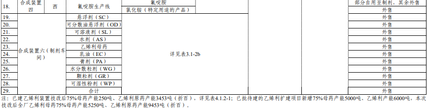 QQ20241202-132541.png