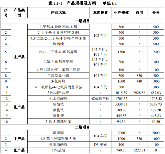 QQ20241205-102015.png