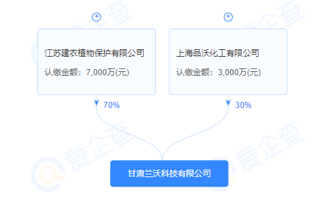QQ20241210-095512.png