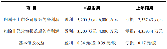 QQ20250115-113005.png