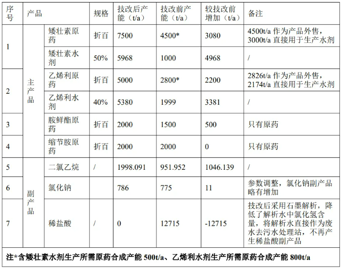 QQ20250303-112613.png
