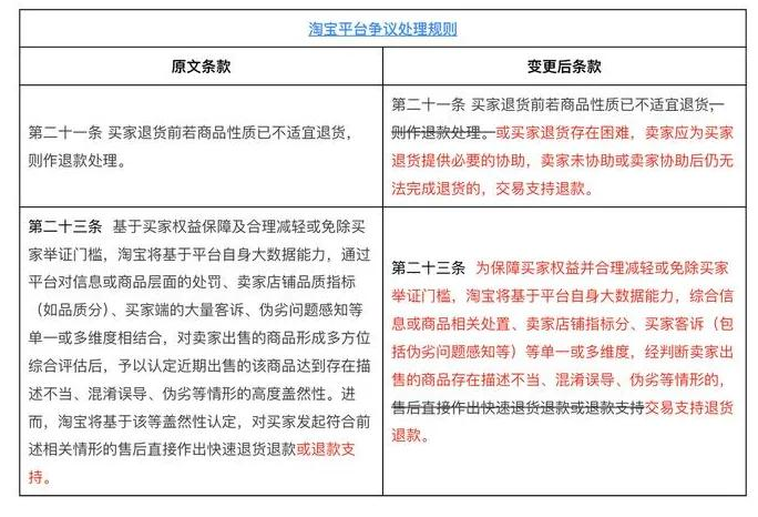 农资人，为什么我不建议你把顾客当上帝？