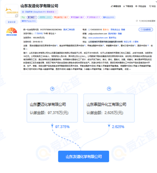氯虫苯甲酰胺即将迎来全球洗牌？