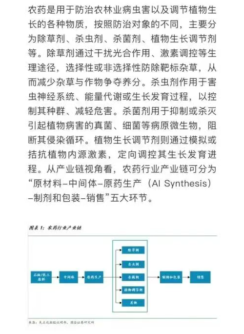 算力为犁：AI 如何耕耘农药创新药的未来
