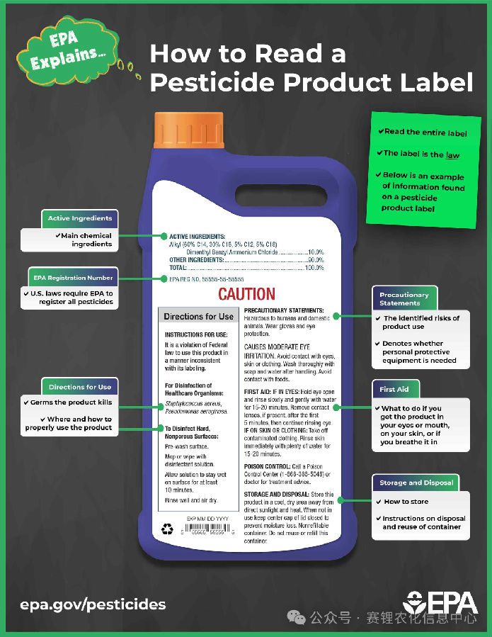 农药标签的隐秘战场