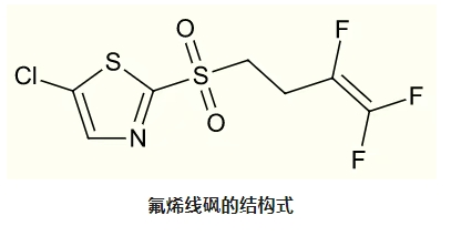 氟烯线砜：新型杀线虫剂的技术突破与应用前